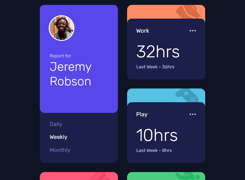 Time_tracking_dashboard challenge